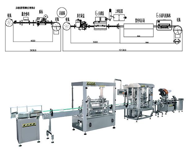 香菇酱自动灌装机生产线设计图